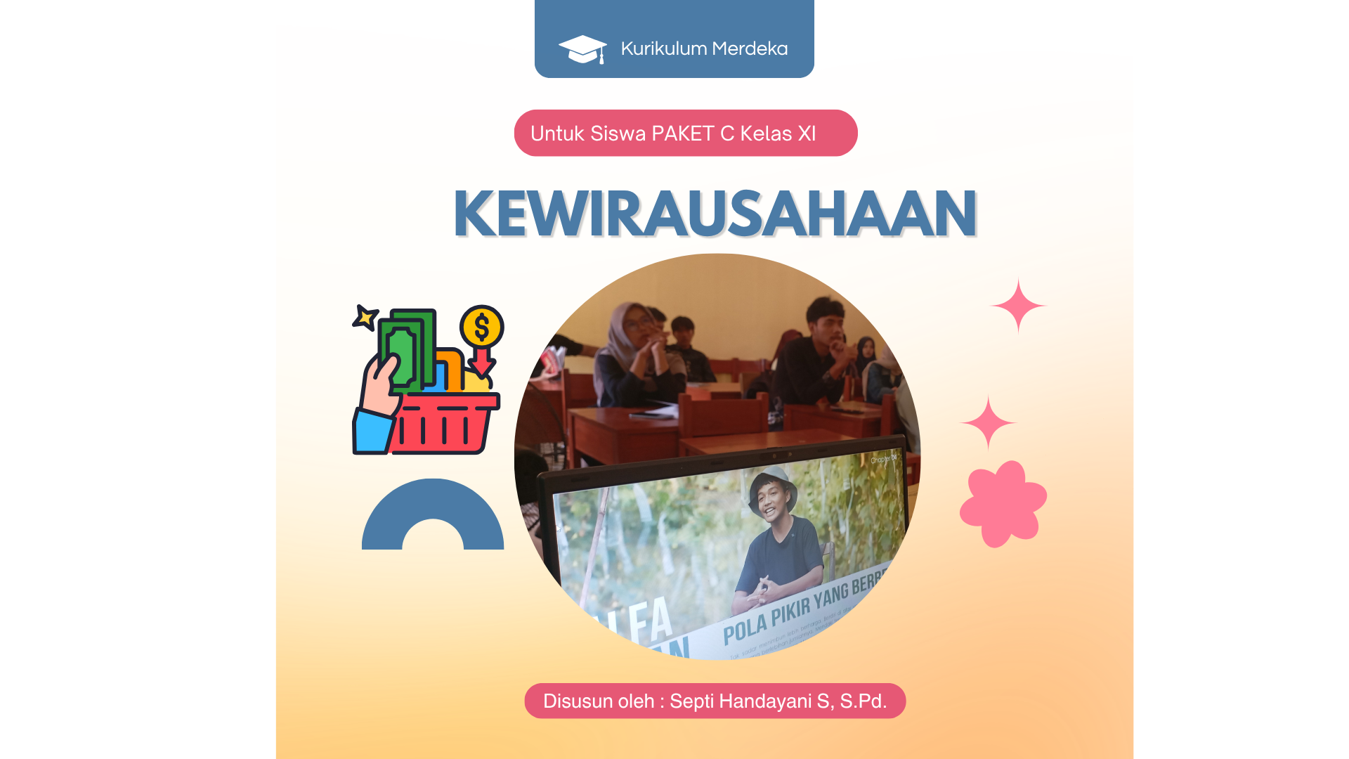 Mulok Kewirausahaan Kelas 11 Semester I