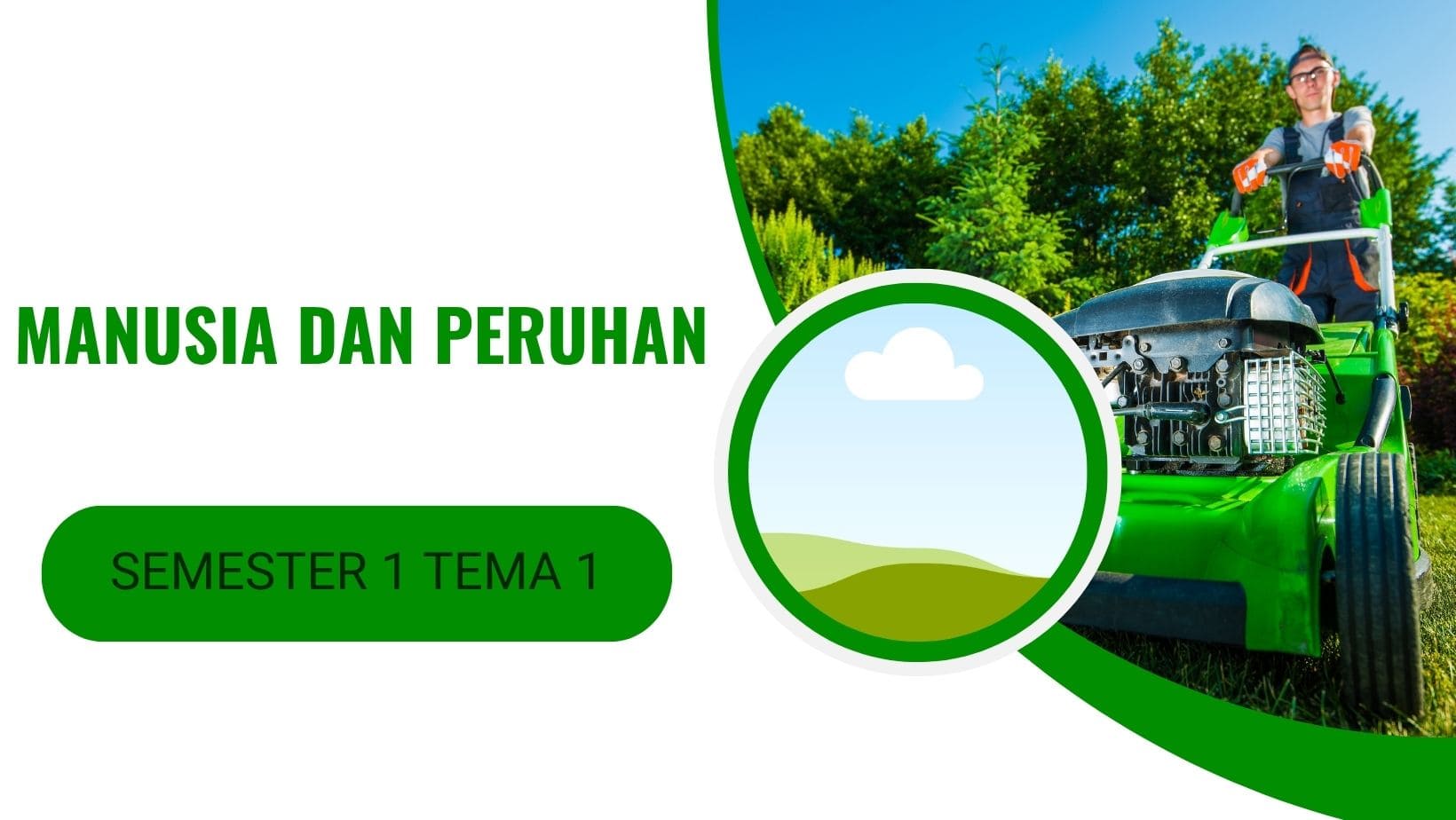 SEMESTER I TEMA 1: MANUSIA DAN PERUBAHAN